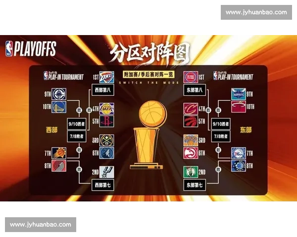 湖人19日主场鏖战火箭,明星球员对决与赛季关键看点全面解析